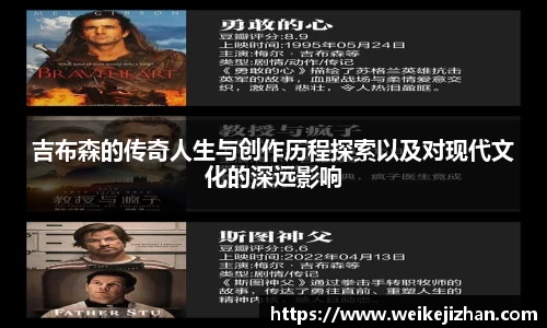 吉布森的传奇人生与创作历程探索以及对现代文化的深远影响